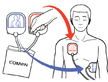 AED