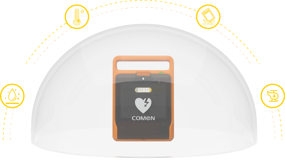 AED