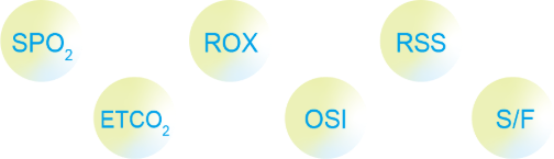 All-round Monitoring， Better Diagnosing