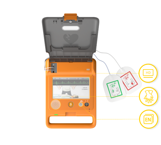 AED