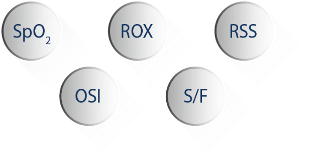 Innovative HFNC Evaluation Tool