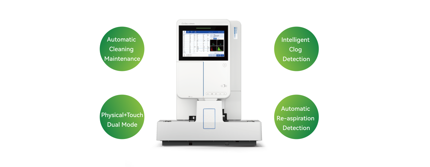 Integrated Maintenance & Touchscreen Upgrade