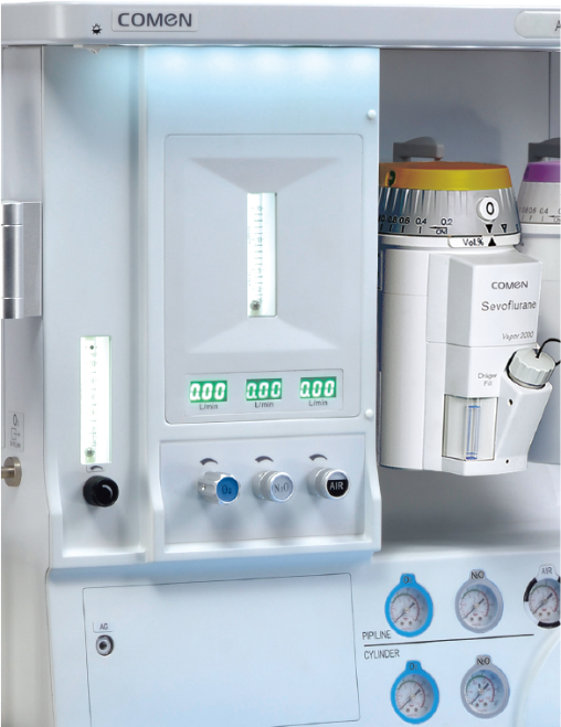 Electronic Flow Meter