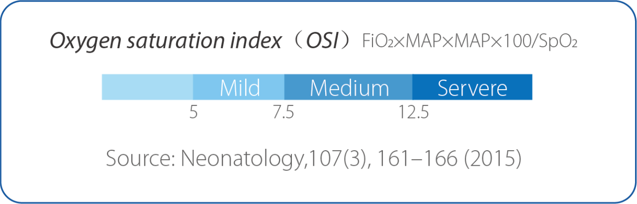 Hypoxic respiratory failure diagnostic and severity index
