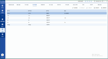 Multi-User Online Processing
