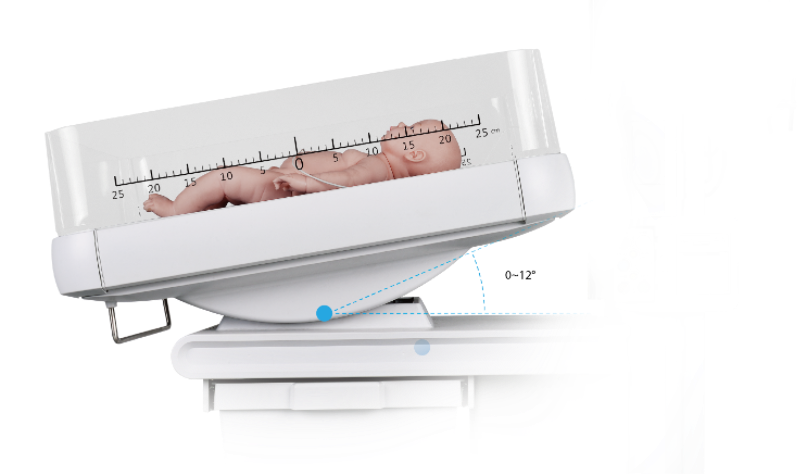 BQ80