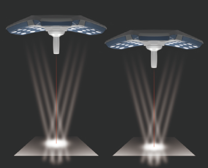 Adaptive Lighting