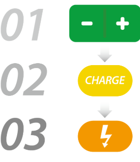S1