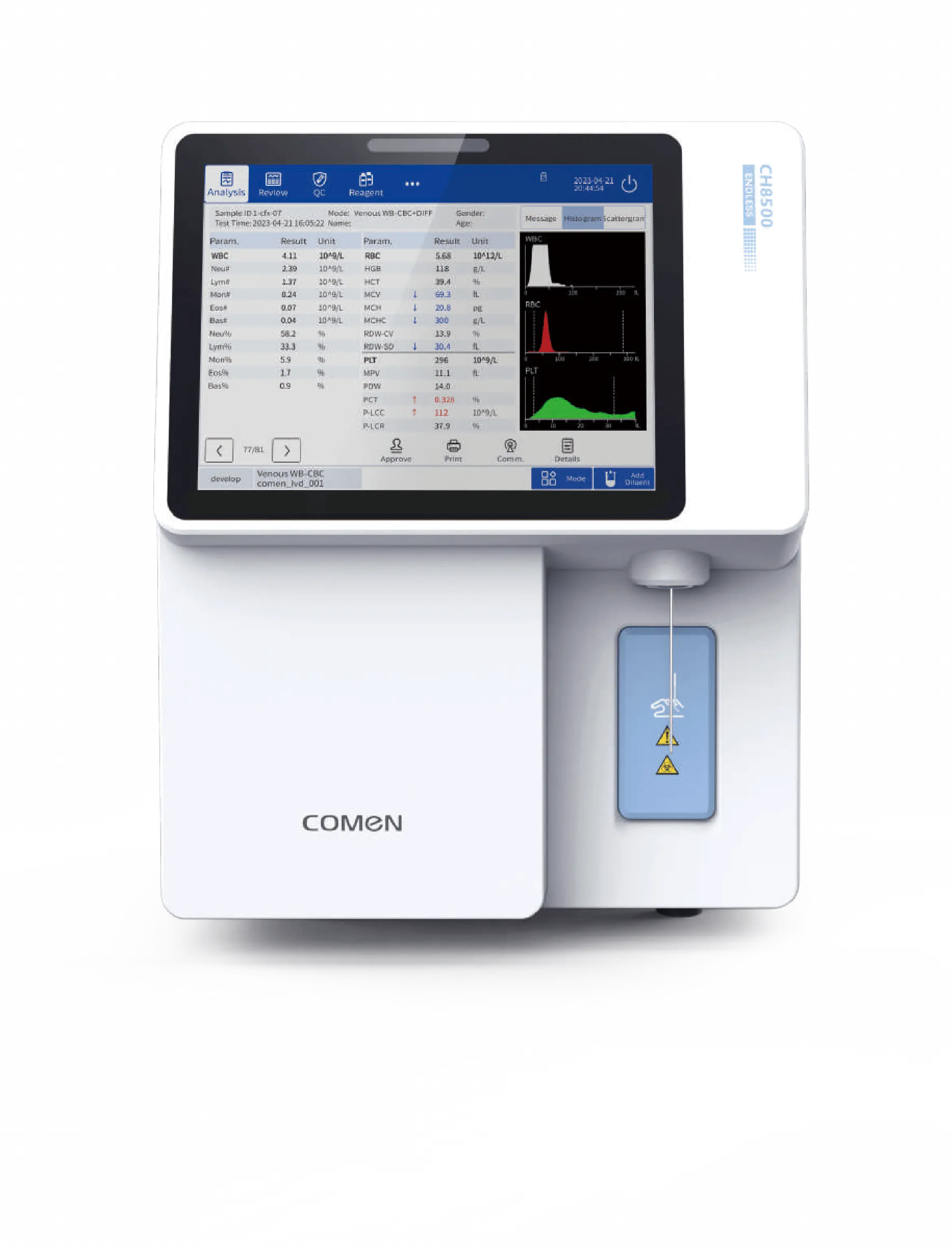 CH8500 Automated Hematology Analyzer