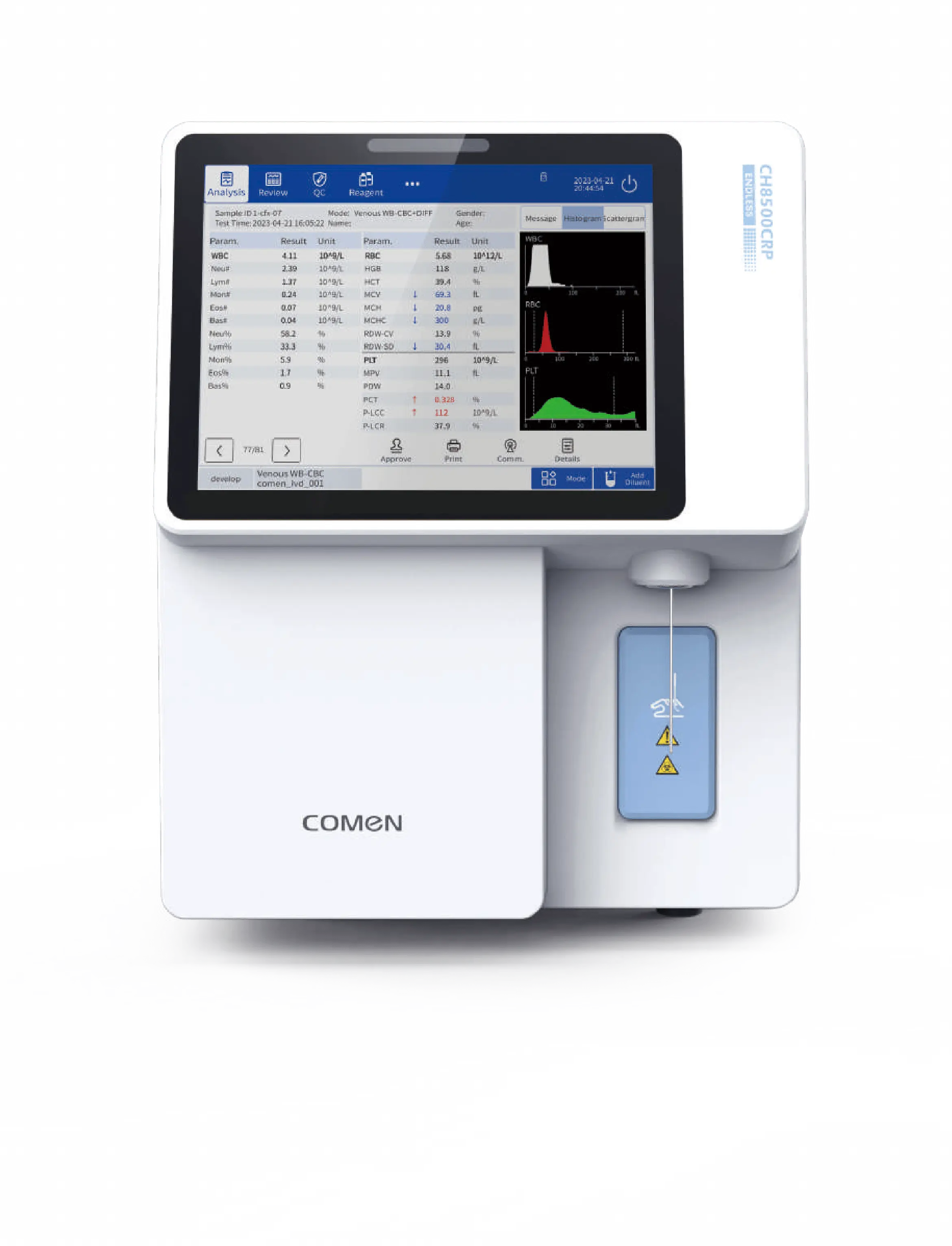 CH8500CRP Automated Hematology Analyzer