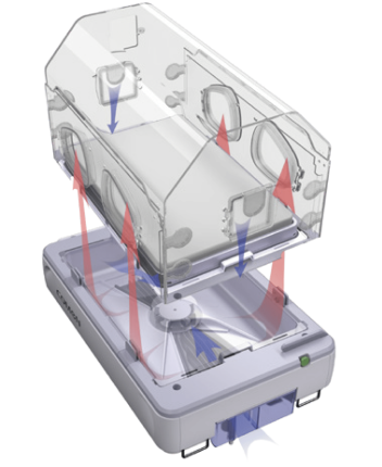 B3 neonatal incubator thermal airflow diagram