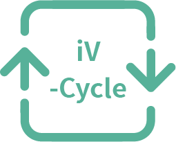 IV-Cycle